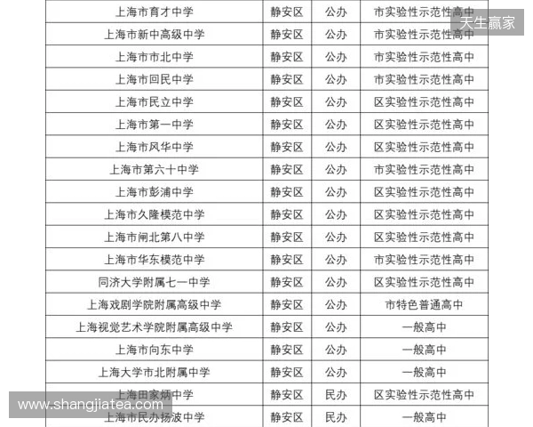 马良行谈上海女足目标:我们明年的目标还是保四争一吧